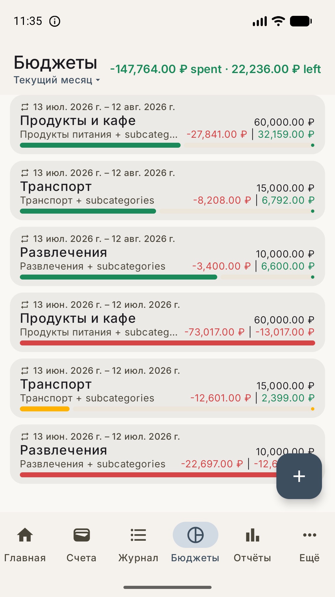 Месячные бюджеты с прогрессом